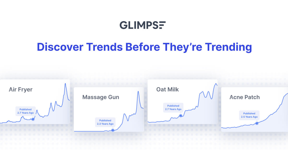 Glimpse — The 100 Most Searched Products on  (Updated